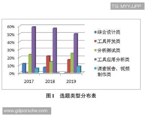 北京羽毛球队区域防守新策略探讨与实践分析