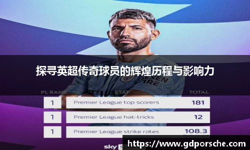 探寻英超传奇球员的辉煌历程与影响力